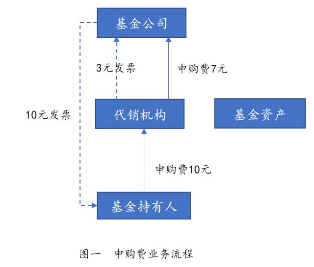 188宝金博app下载 - 188bet金宝搏地点